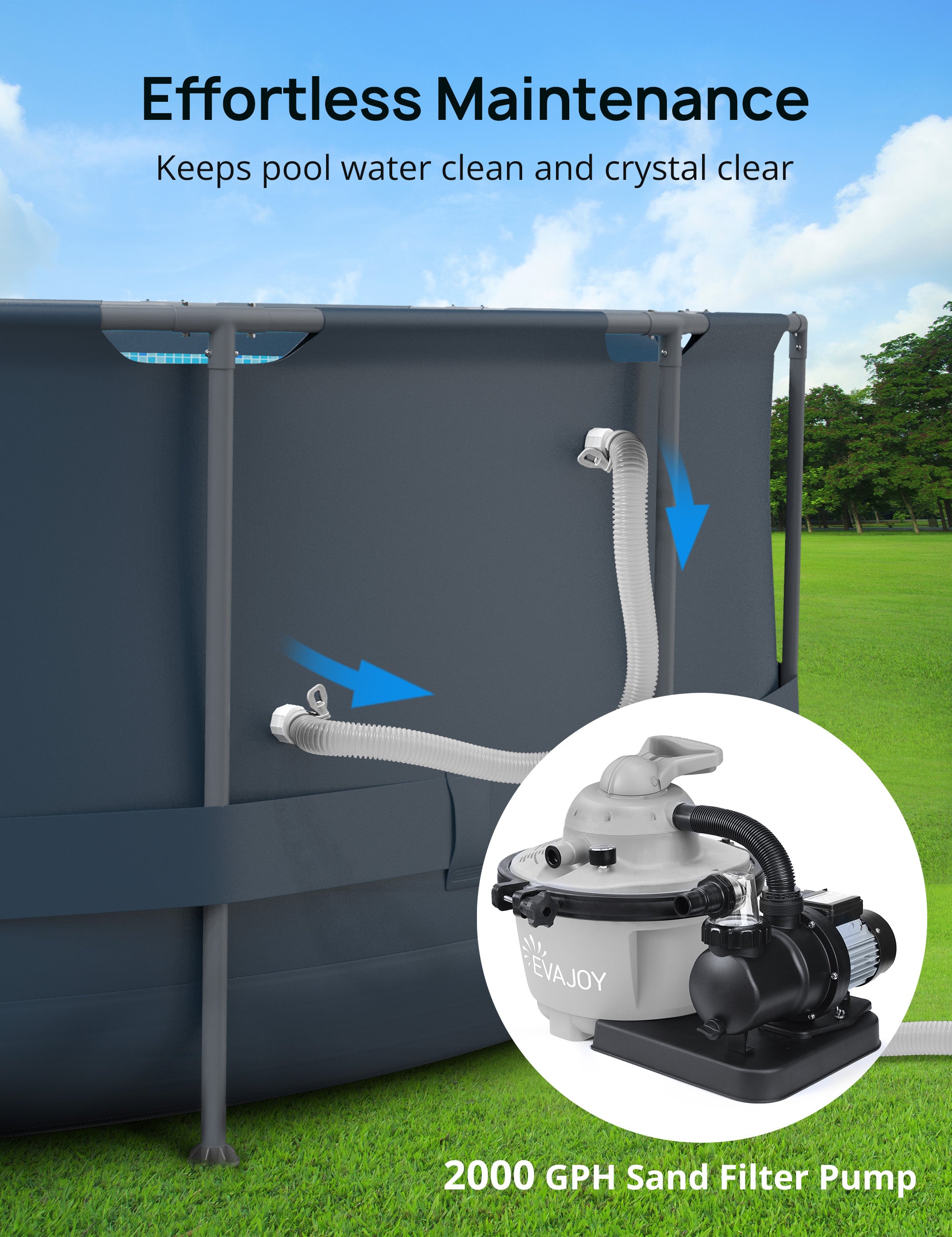 EVAJOY 16ft x 48in Metal Frame Swimming Pool Set, Round Above Ground Pool Set with 2000 GPH Sand Filter Pump, Pool Ladder, Ground Cloth, Pool Cover for Backyard, Garden