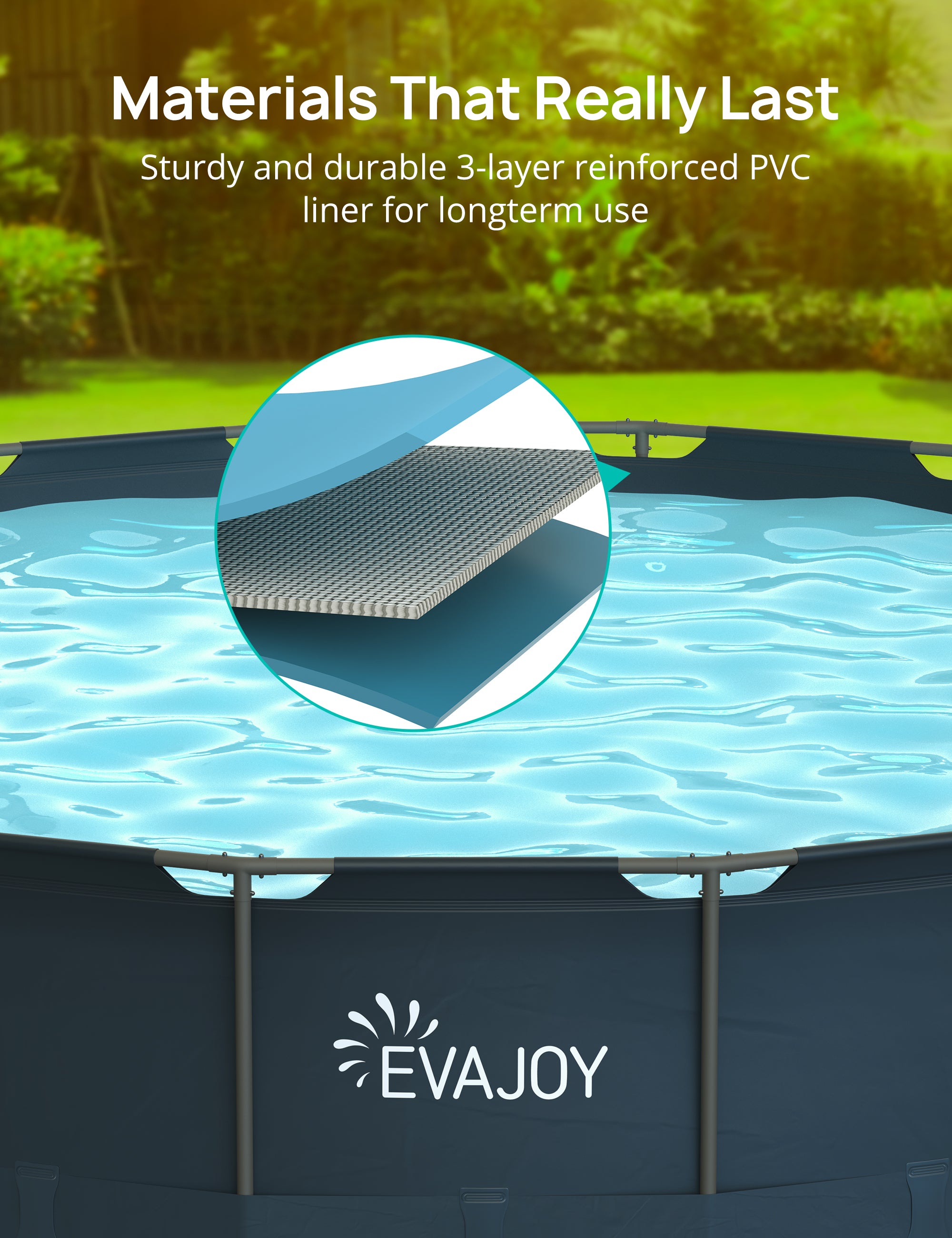 EVAJOY 18ft x 52in Metal Frame Swimming Pool Set, Round Above Ground Set with Cartridge Filter Pump, Filter Cartridge, Pool Ladder, Ground Cloth, Pool Cover for Backyard, Garden
