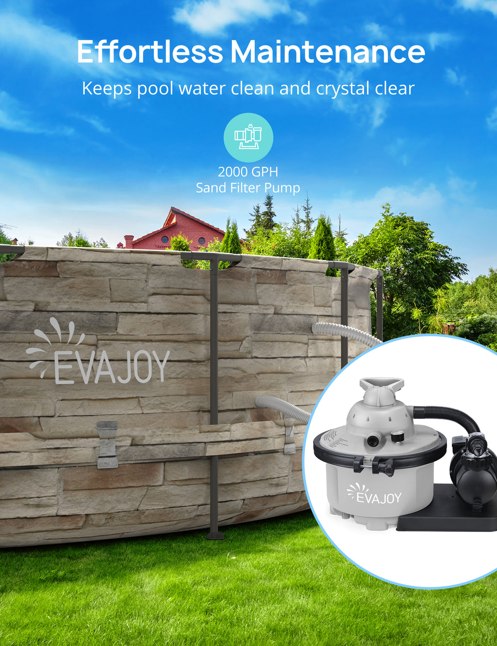 EVAJOY 24ft x 52inch Metal Frame Swimming Pool Set, Round Above Ground Pool Set with Sand Filter Pump, Pool Ladder, Ground Cloth, Pool Cover for Backyard, Garden