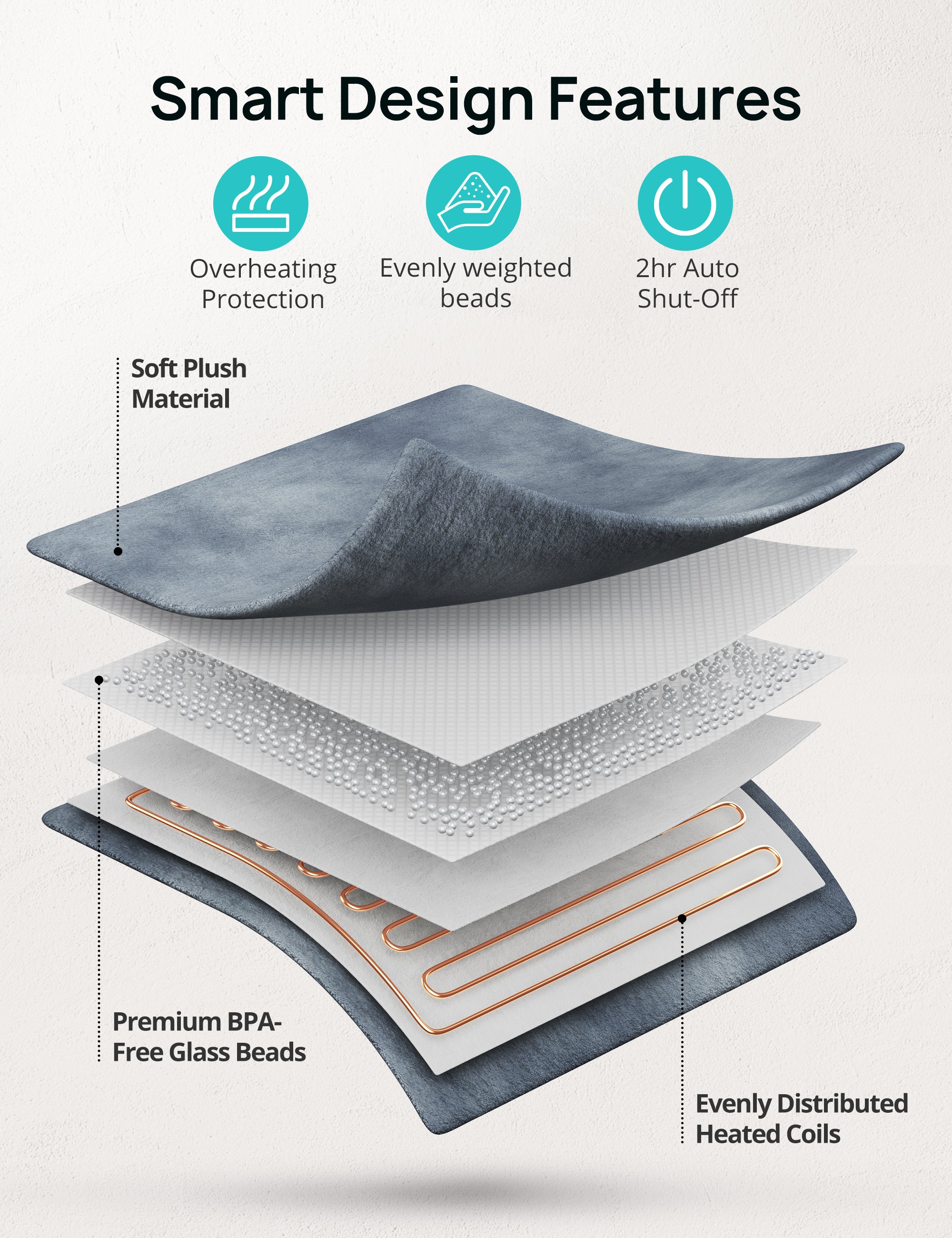 Weighted Heating Pad 17''x 33" XXXL Electric Heating Pad for Back Pain Relief, 5LBS with 6 Heat Settings 2H Auto-Off Heat Pad for Shoulder Arms Legs Cramps Washable EJ-BD013